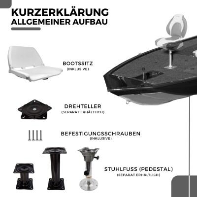 Waterside Captain Deluxe Allwetter Bootssitz (Boat Seat)