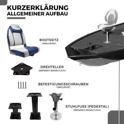 Waterside Captain Luxus Bootssitz Highback hohe Rückenlehne blau/weiß