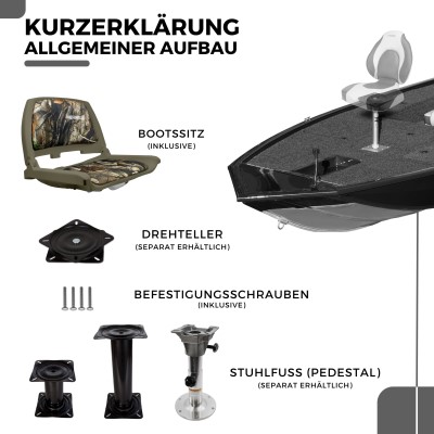 Waterside Captain Deluxe Allwetter Bootssitz mit Polster(Boat Seat) realtree/camou