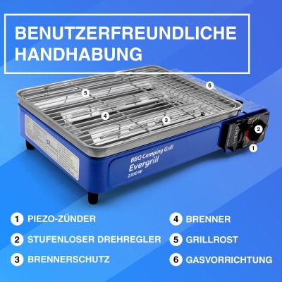 Butangas Camping Gasgrill Evergrill mit Transportkoffer